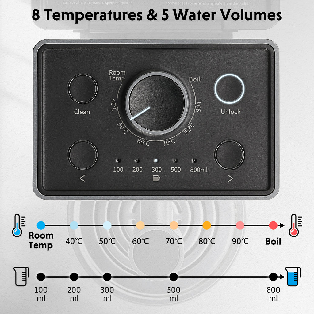 Instant Hot Water Dispenser 3QT, Ink Grey
