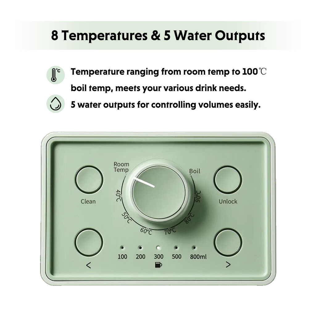(OPEN BOX) Instant Hot Water Dispenser 3L, Cozy Greenish