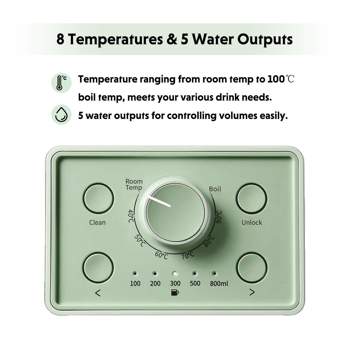 (OPEN BOX) Instant Hot Water Dispenser 3L, Cozy Greenish