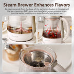 (OPEN BOX) K156 Multi-function Tea and Coffee Maker 1.5L, Oat White