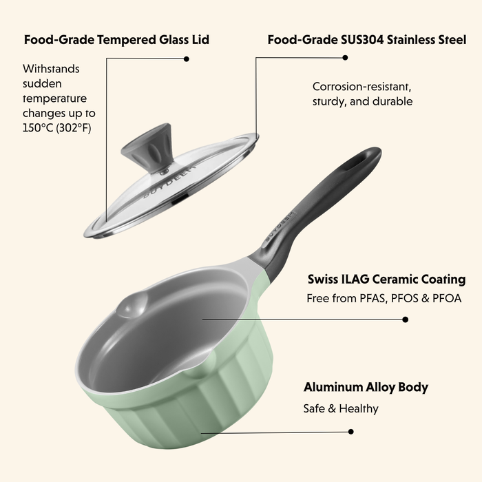 Ceramic Nonstick Saucepan, 1.9QT