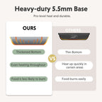 Ceramic Nonstick Frying Pan, 2.5QT