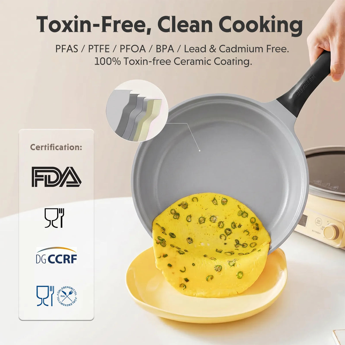 Ceramic Nonstick Frying Pan, 2.5QT
