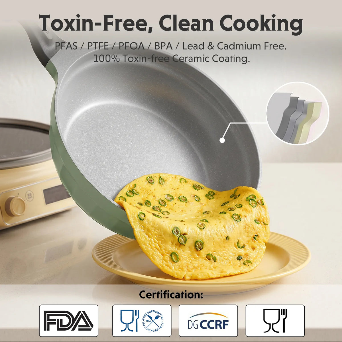 Ceramic Nonstick Frying Pan, 3.6QT