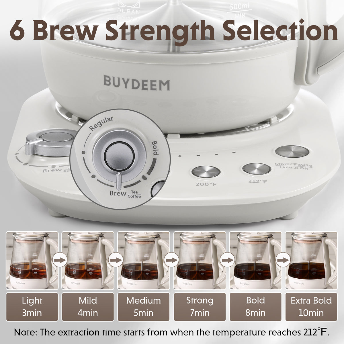 (OPEN BOX) K156 Multi-function Tea and Coffee Maker 1.5L, Oat White