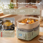 Waterless Ceramic Steam Pot, 3QT