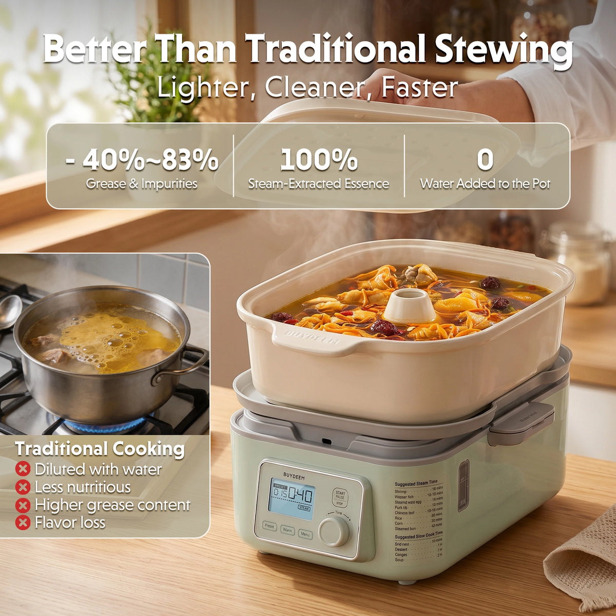 Waterless Ceramic Steam Pot, 3QT