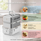 A white and stainless steel multi-level steamer cooker shown on a light countertop with overlaid capacity guides for seafood, vegetable, buns & dumplings, and meat & egg. The image includes dimension lines and text stating 10.